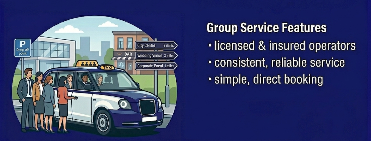 Large Groups